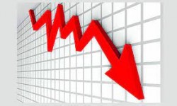  नेप्से परिसूचकमा २५ दशमलव ६३ अङ्कको गिरावट,